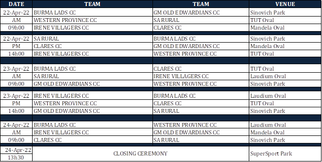 CSA T20 Community Cup